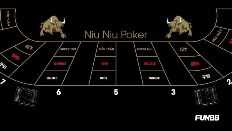 Bỏ túi lưu ý khi tham gia