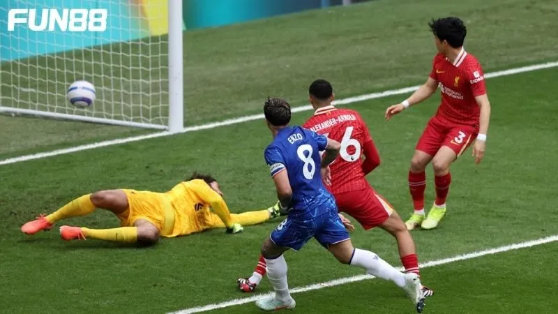 Các dạng kèo bẫy thường gặp trên thị trường cá cược